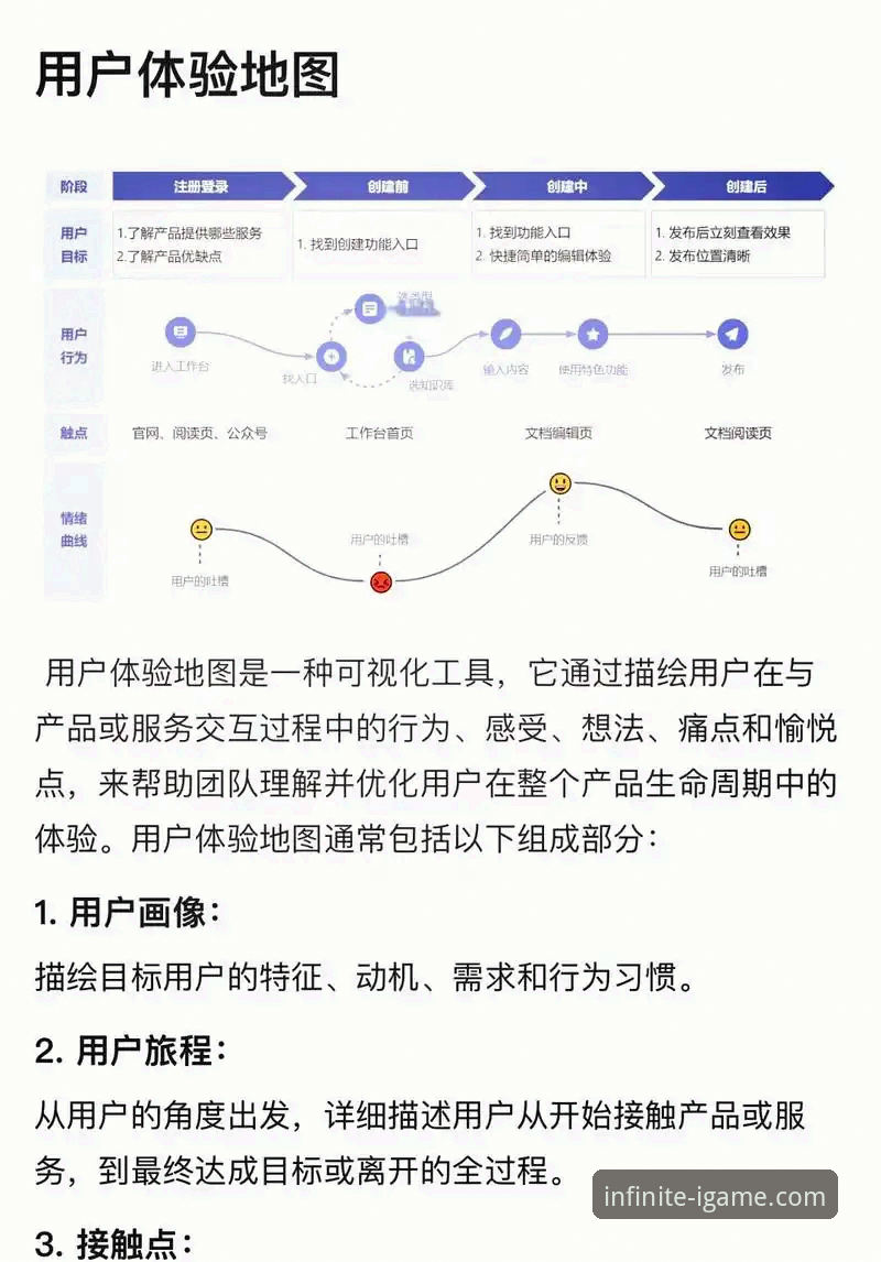 爱游戏注册评测 爱游戏平台深度评测:跨屏娱乐新体验,注册流程全面解析