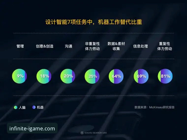 5个关键角度解读爱游戏版本升级带来的全新变革